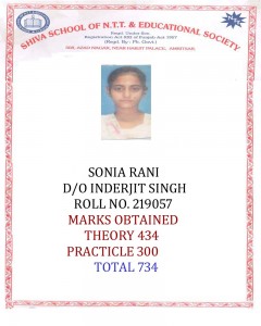 219057 SONIA RANI