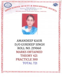 219060 AMANDEEP KAUR