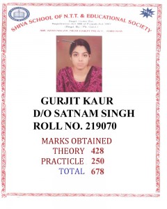 219070 GURJIT KAUR