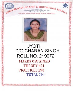 219072 JYOTI