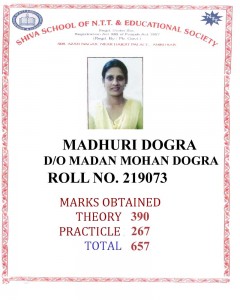 219073 MADHURI DOGRA