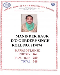 219074 MANINDER KAUR