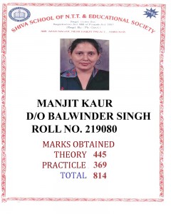 219080 MANJIT KAUR