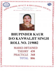 219082 BHUPINDER KAUR