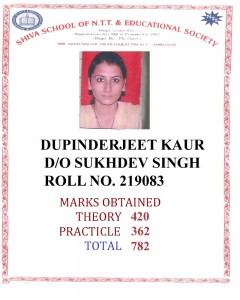 219083 DUPINDER JEET KAUR