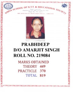 219084 PRABHDEEP