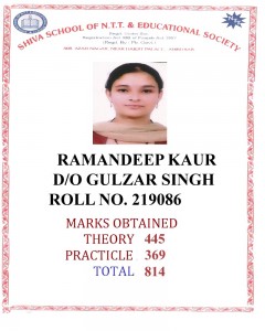 219086 RAMANDEEP KAUR