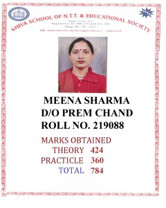219088 MEENA SHARMA