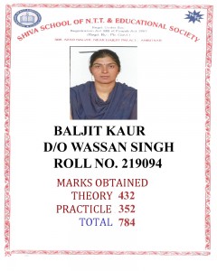 219094 BALJIT KAUR