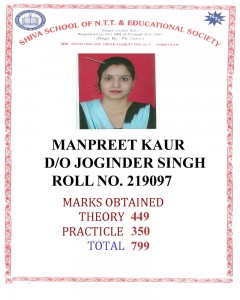 219097 MANPREET KAUR