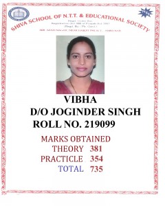219099 VIBHA