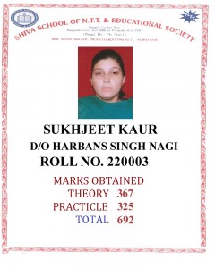 220003 Sukhjeet Kaur