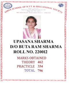 220012 UPASANA SHARMA