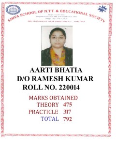 220014 AARTI BHATIA