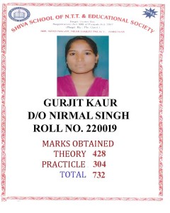 220019 GURJIT KAUR