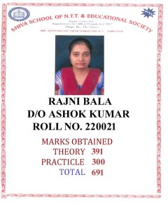 220021 RAJNI BALA
