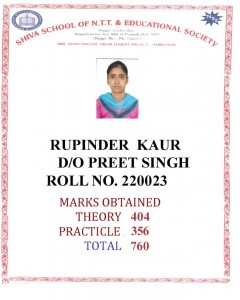 220023 RUPINDER KAUR