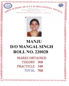 220028 Manju