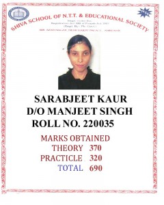 220035 SARABJEET KAUR