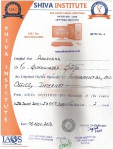 Anuradha