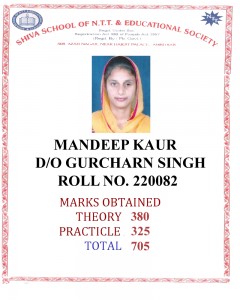 220082 MANDEEP KAUR